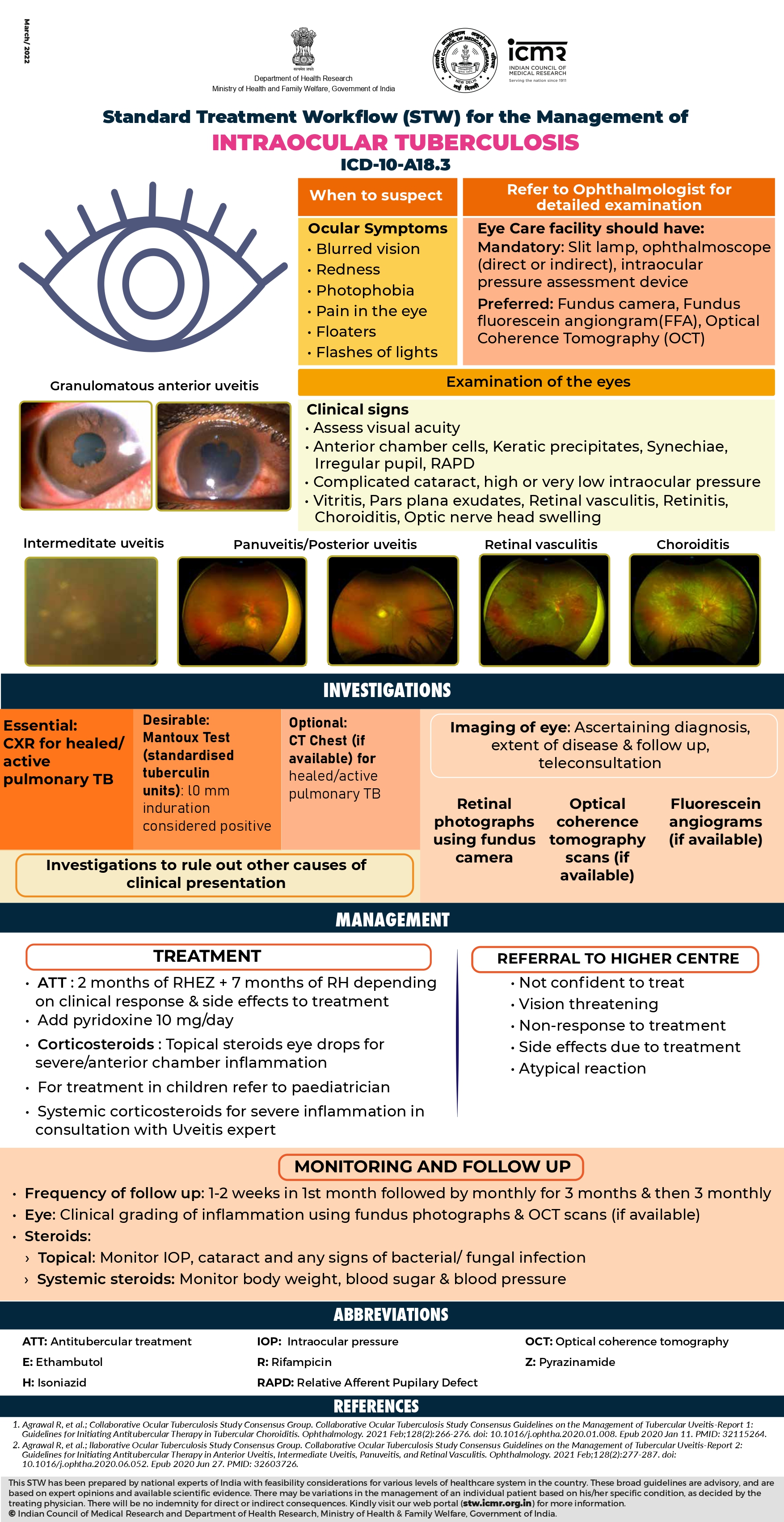 Intraocular Tuberculosis