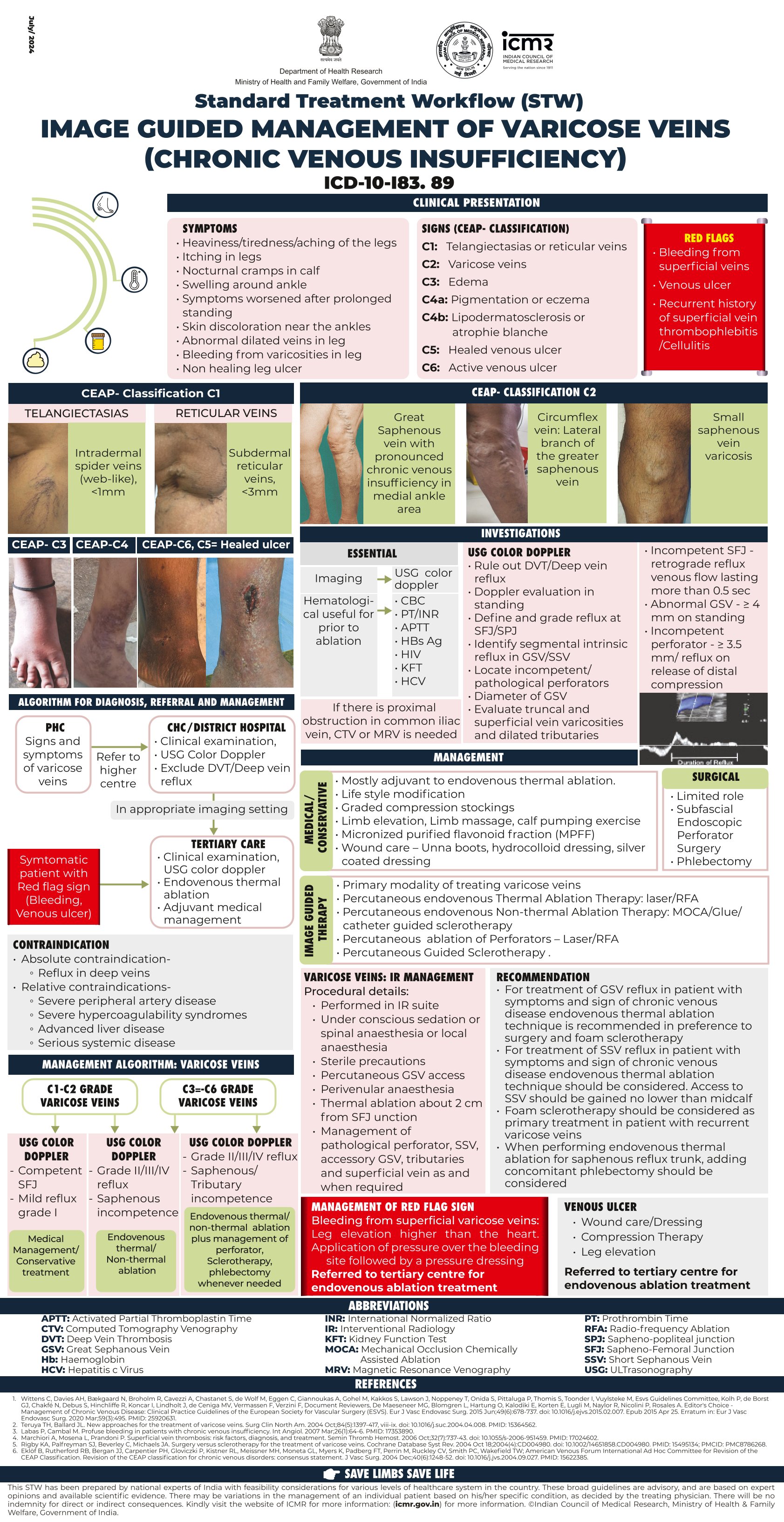 IMAGE GUIDED MANAGEMENT OF VARICOSE VEINS  (CHRONIC VENOUS INSUFFICIENCY)