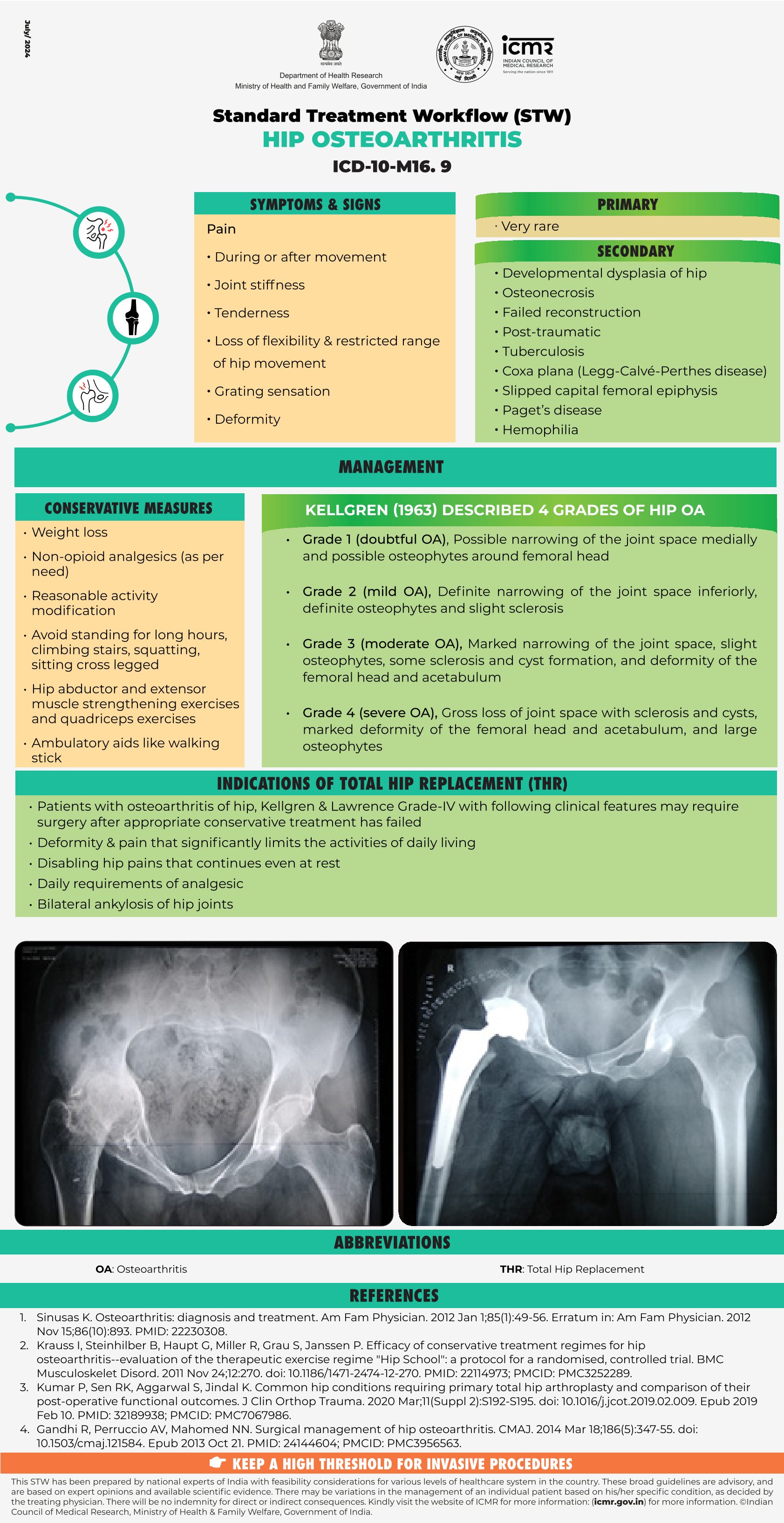 HIP OSTEOARTHRITIS