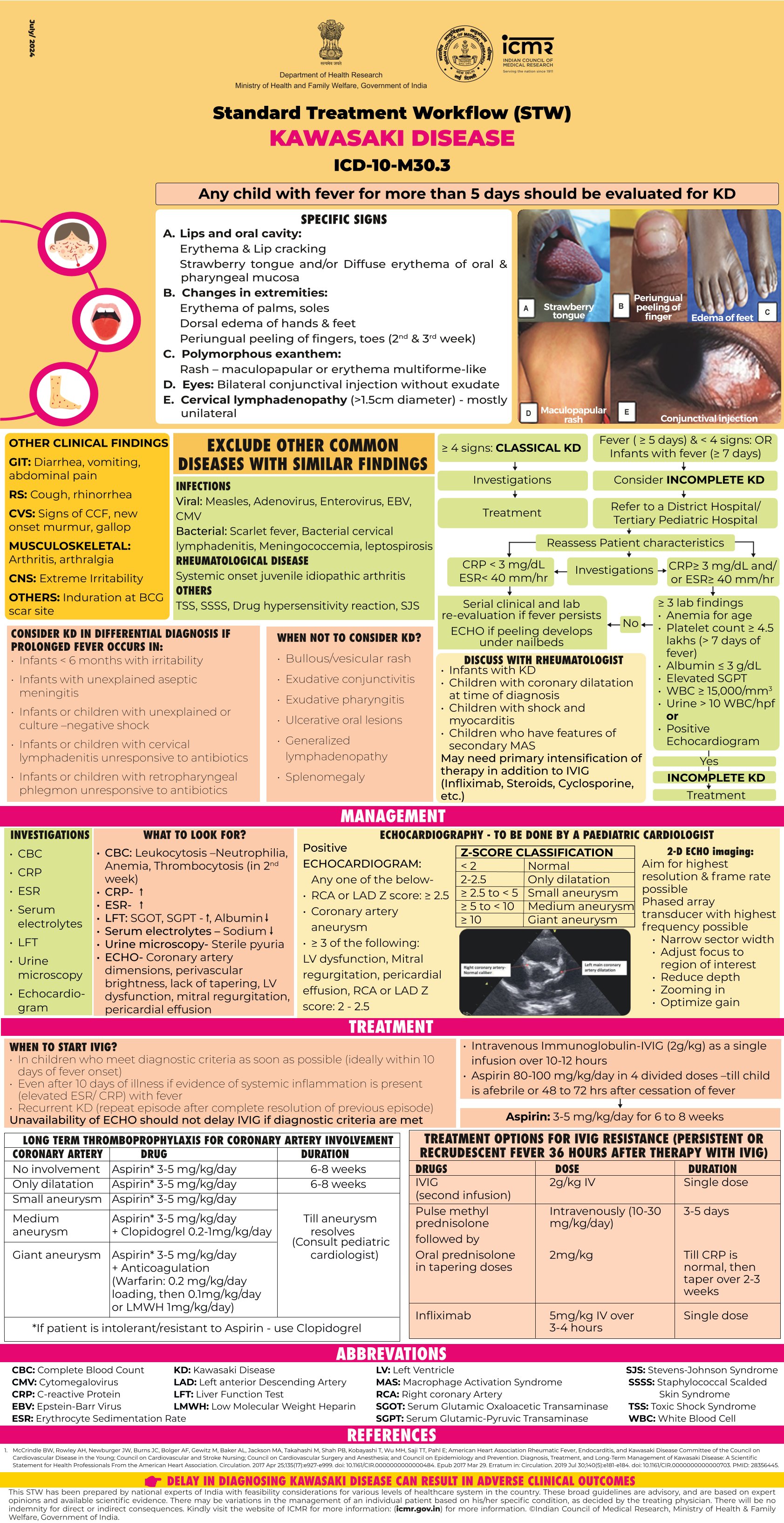 KAWASAKI DISEASE