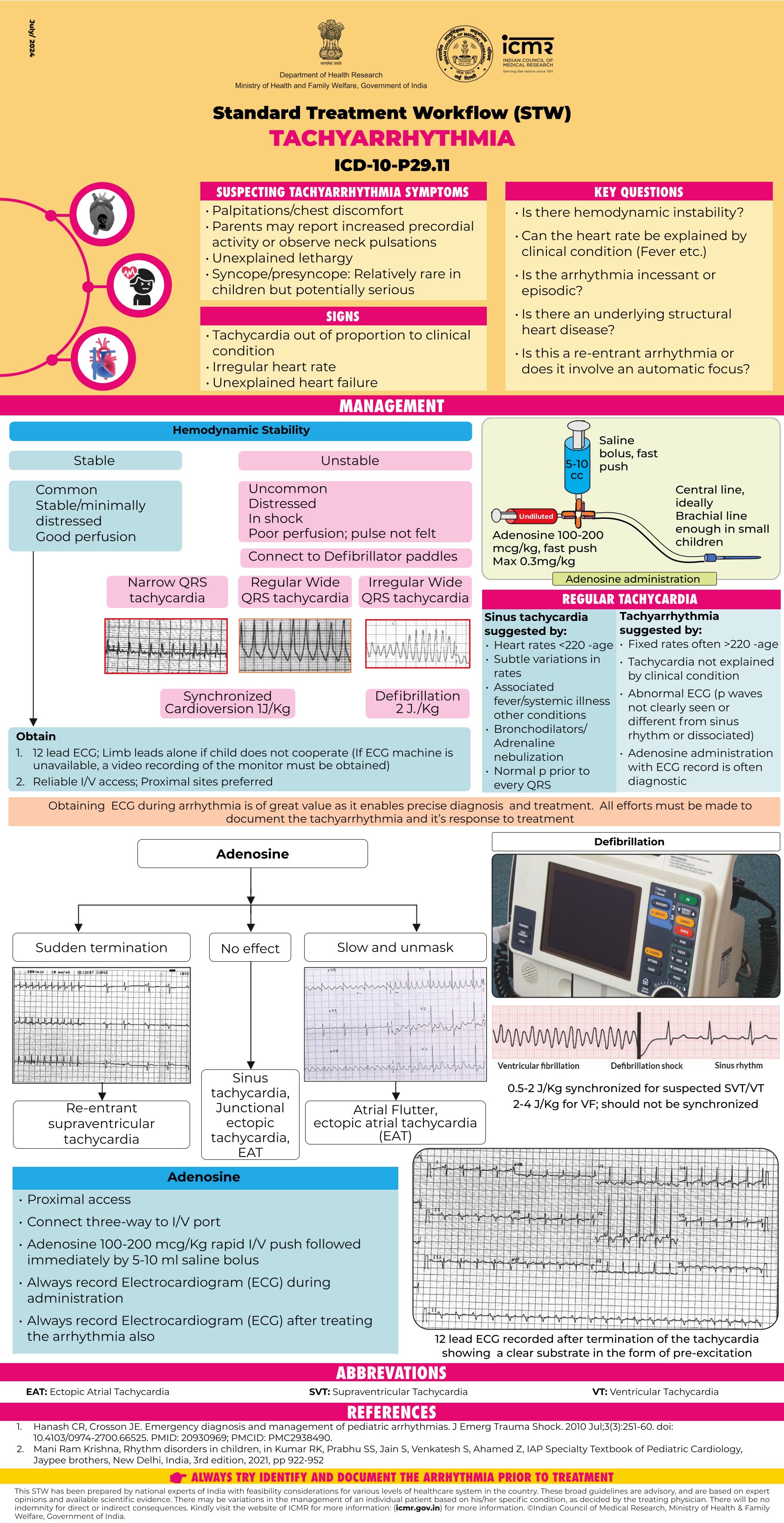 TACHYARRHYTHMIA