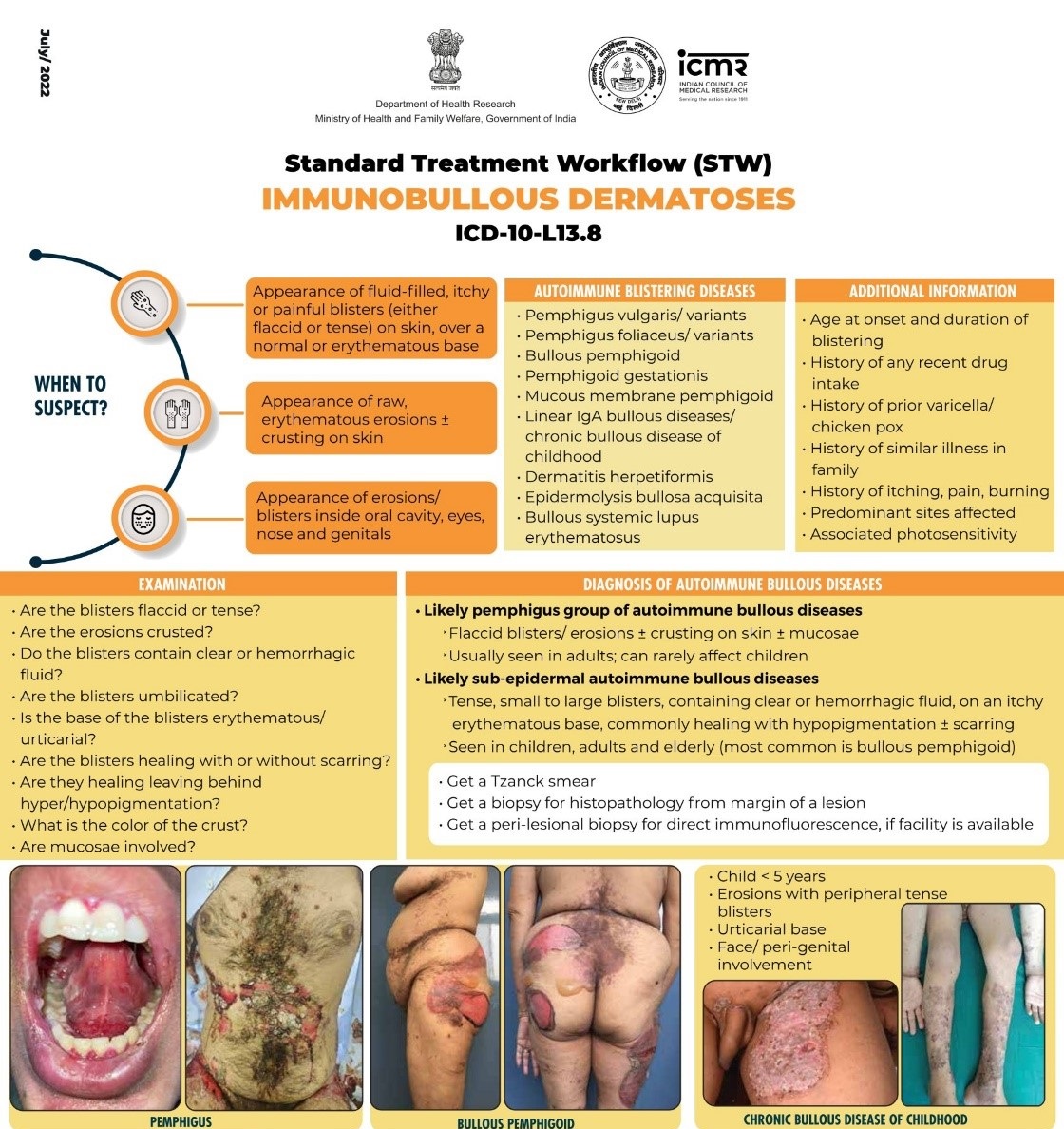 Immunobullous Dermatoses