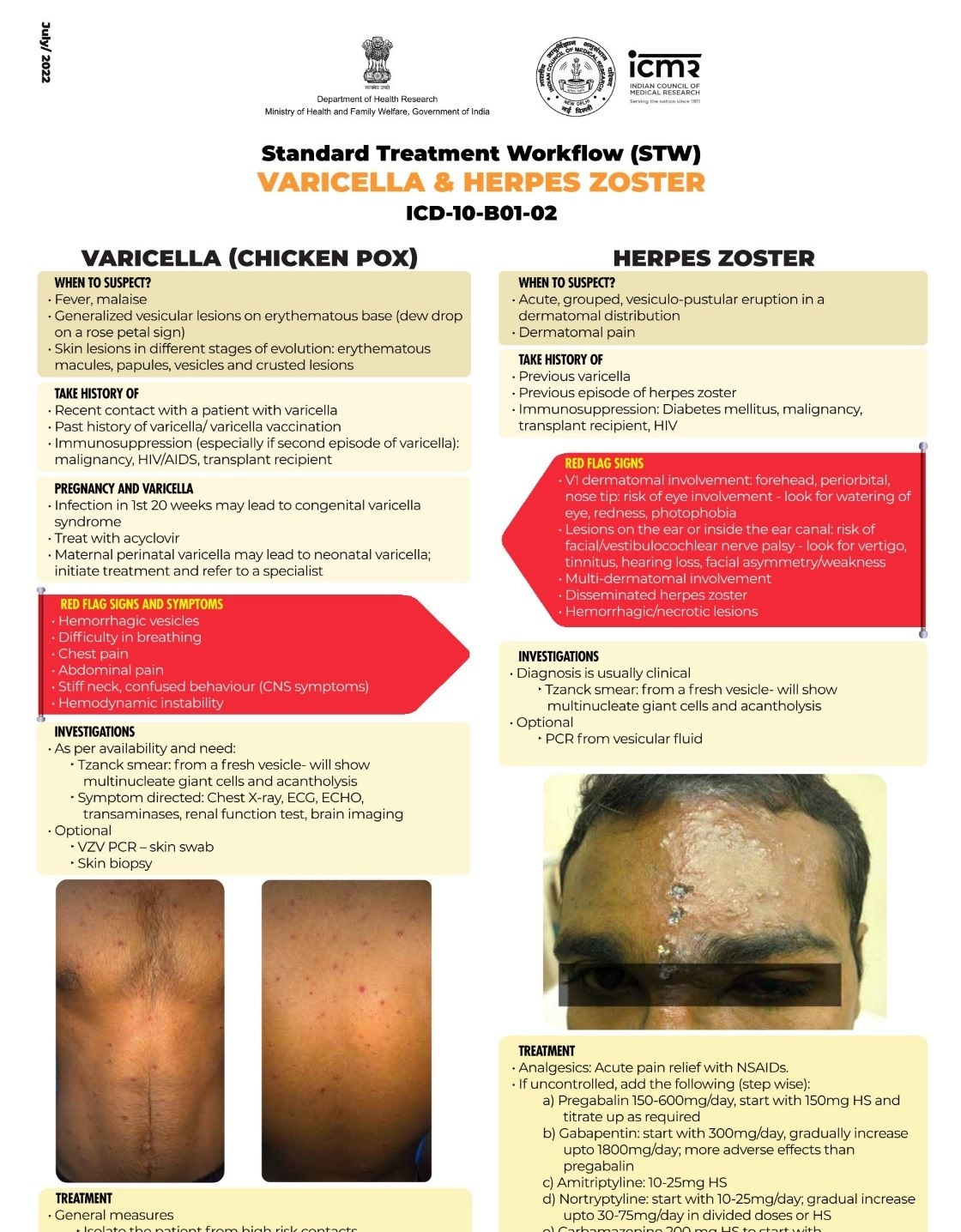 Varicella & Herpes Zoster