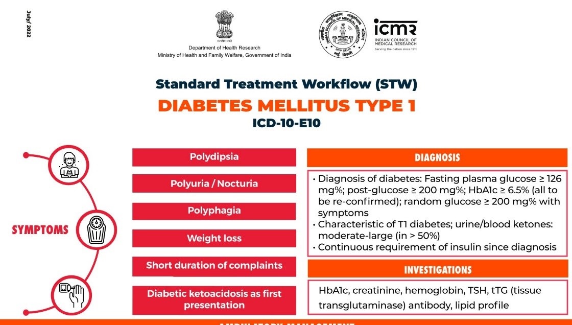 Diabetes Mellitus Type 1
