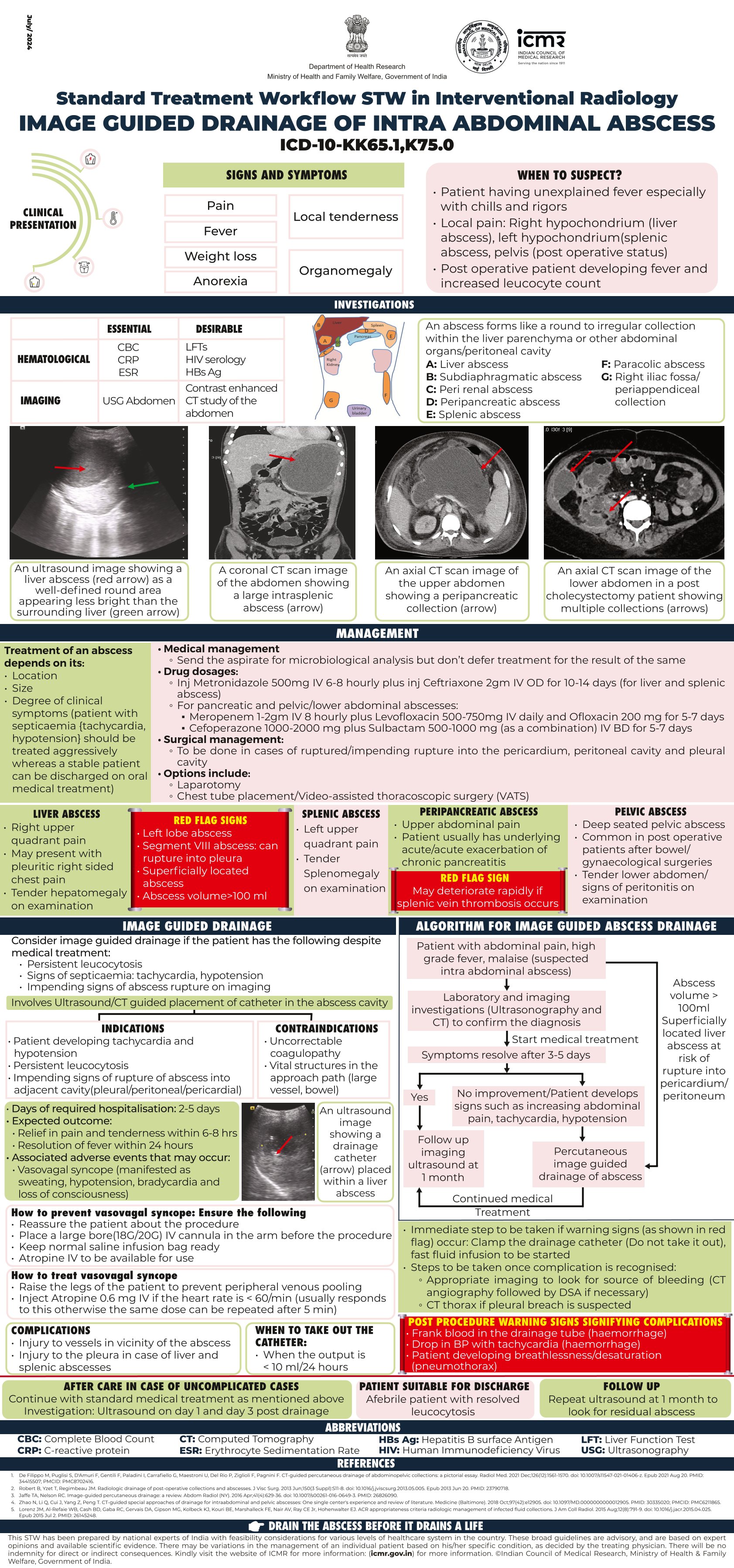 IMAGE GUIDED DRAINAGE OF INTRA ABDOMINAL ABSCESS