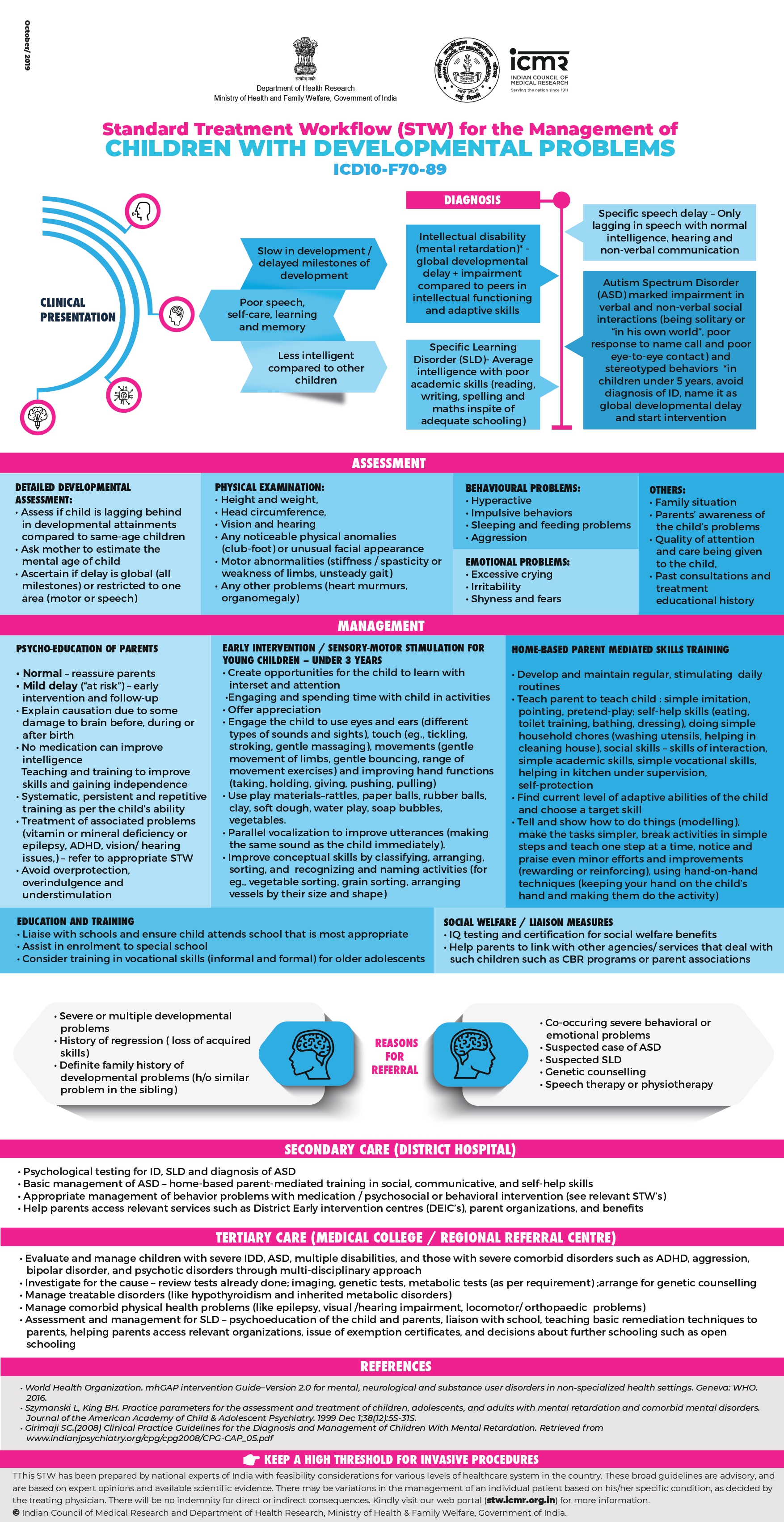 Children with Developmental Problems